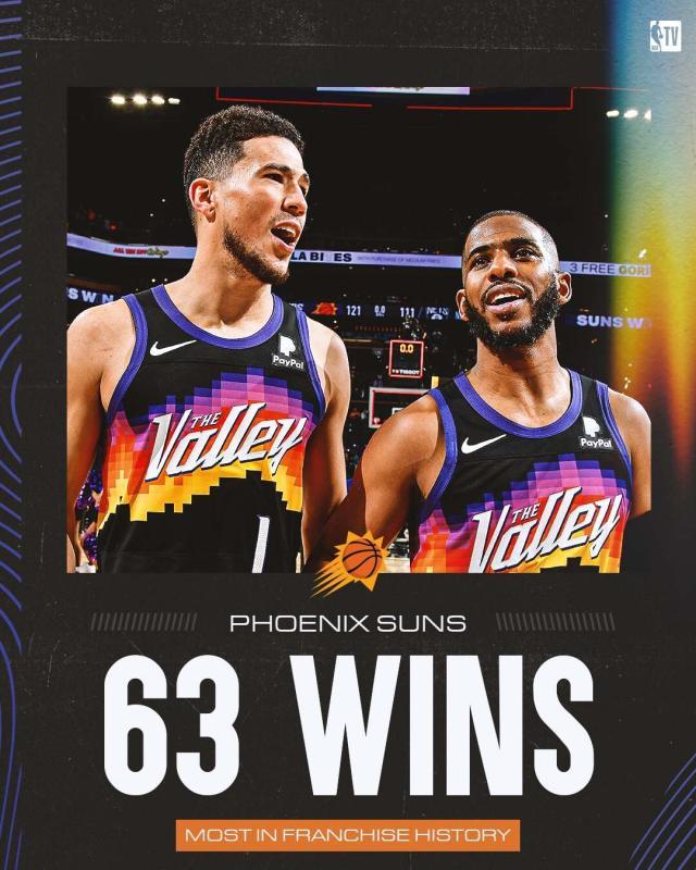 云开体育app下载安装-63胜刷新队史纪录！湖人出局时 太阳升起日